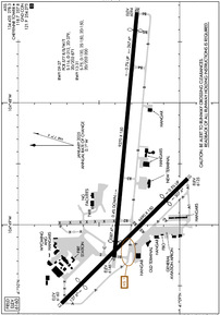 Airport Diagram