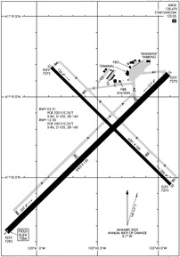 Airport Diagram