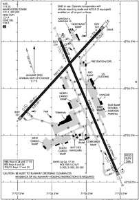Airport Diagram