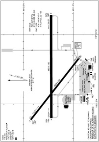 Airport Diagram