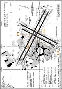 Airport Diagram