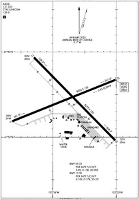 Airport Diagram