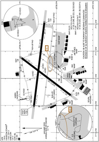 Airport Diagram