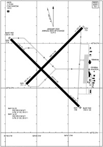 Airport Diagram