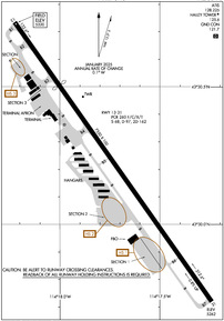 Airport Diagram
