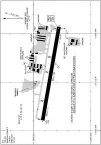 Airport Diagram