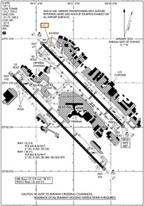 Airport Diagram