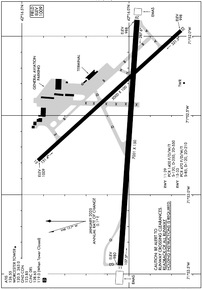 Airport Diagram