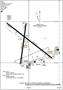 Airport Diagram