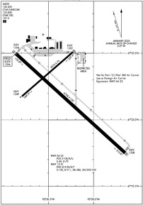 Airport Diagram