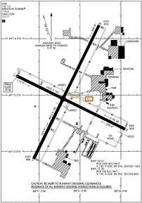 Airport Diagram