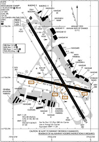 Airport Diagram