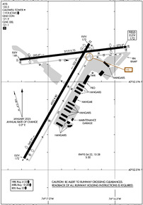 Airport Diagram