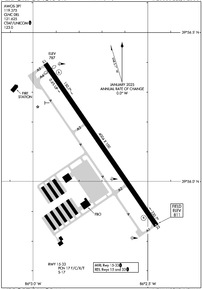 Airport Diagram