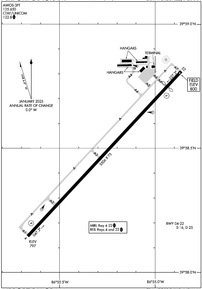 Airport Diagram