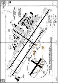 Airport Diagram